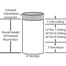  Vent-A-Hood Ventilation Accessories Duct Kits WRDC-8/28SS IMAGE 1